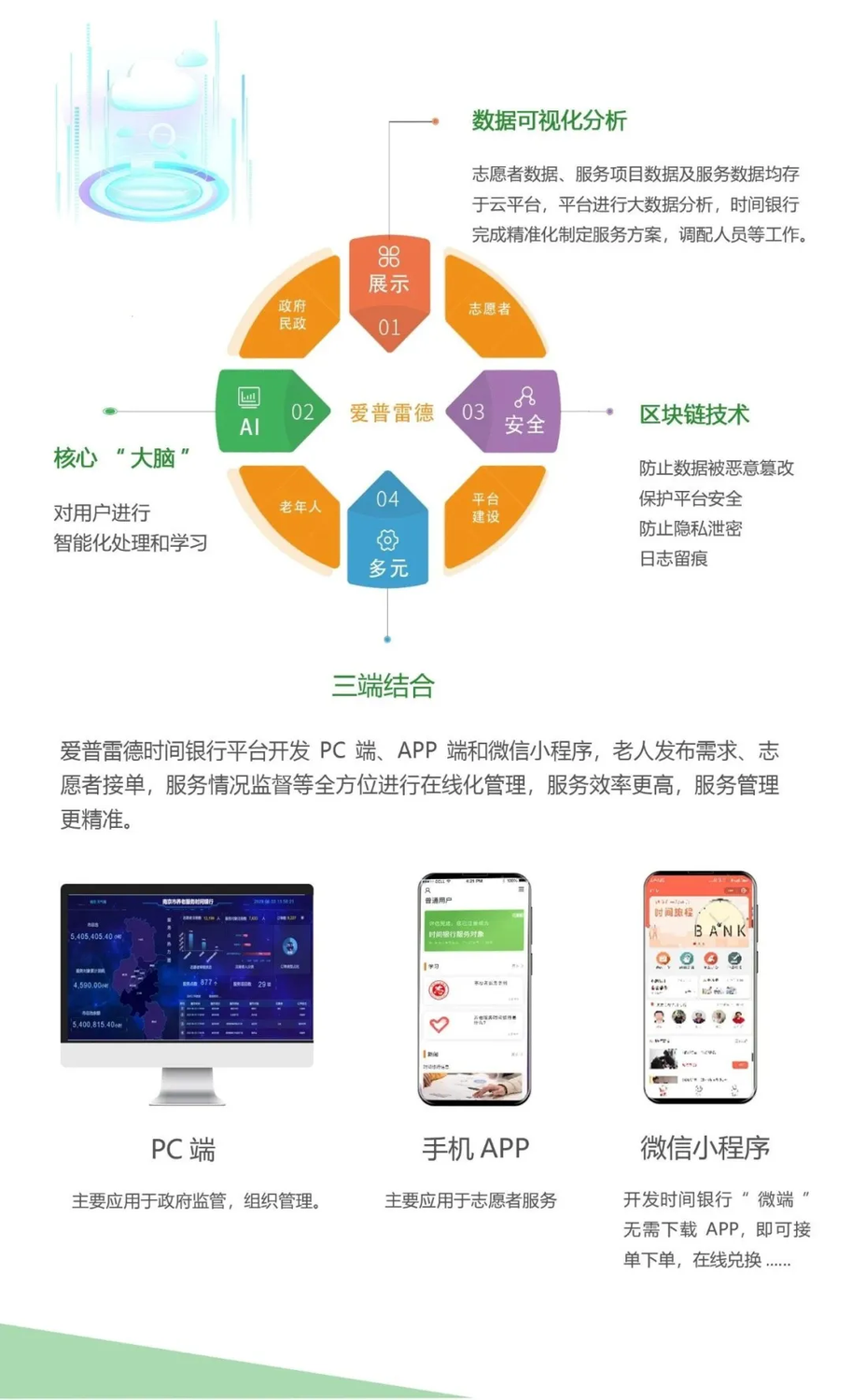 時間銀行1.png