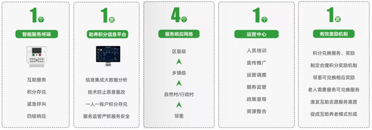 企業(yè)微信截圖_1699437353301.png