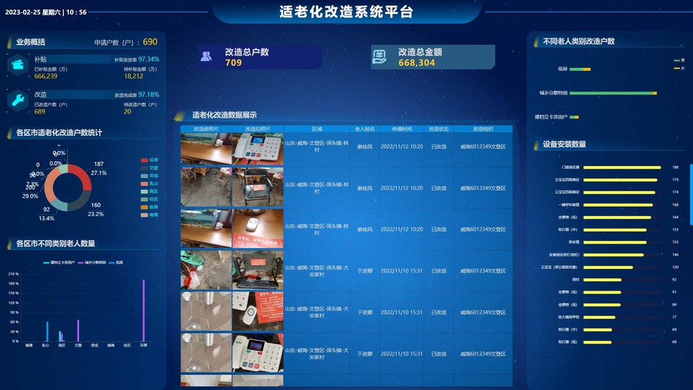 南京爱普雷德电子科技有限公司 - 智慧养老_居家养老_智慧养老解决方案_养老管理软件_爱普雷德官网