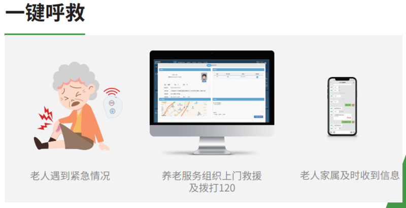 智能一键呼_智慧养老呼叫设备_爱普雷德 - 智慧养老_居家养老_智慧养老解决方案_养老管理软件_爱普雷德官网